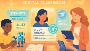 Student and Education-Based Crowdfunding