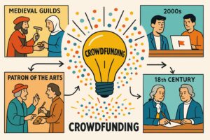 Who Invented Crowdfunding and Why It Changed Everything