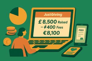 JustGiving Fee Structure: How Much Will You Actually Raise?