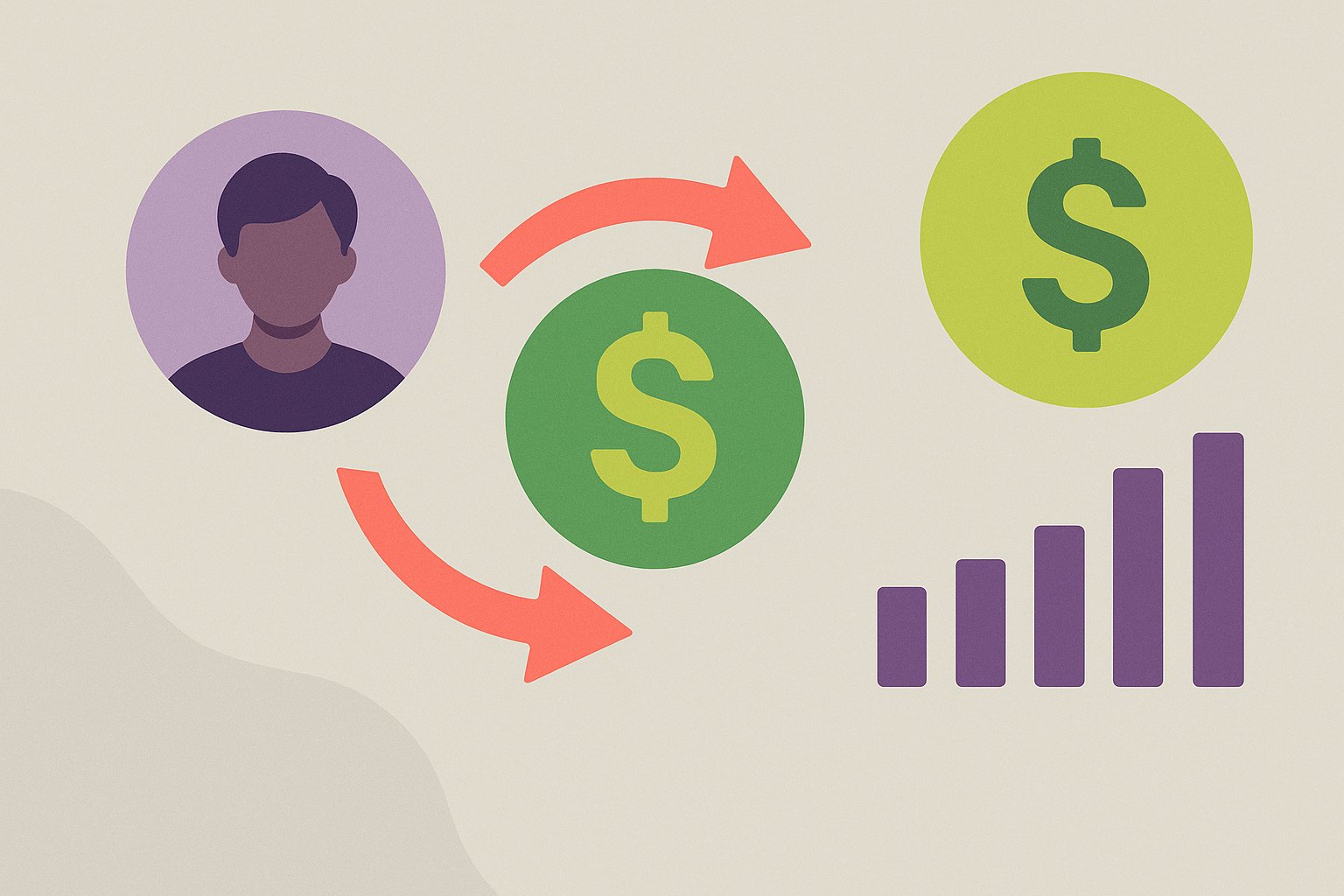 Revenue Share: How It Works for Creators
